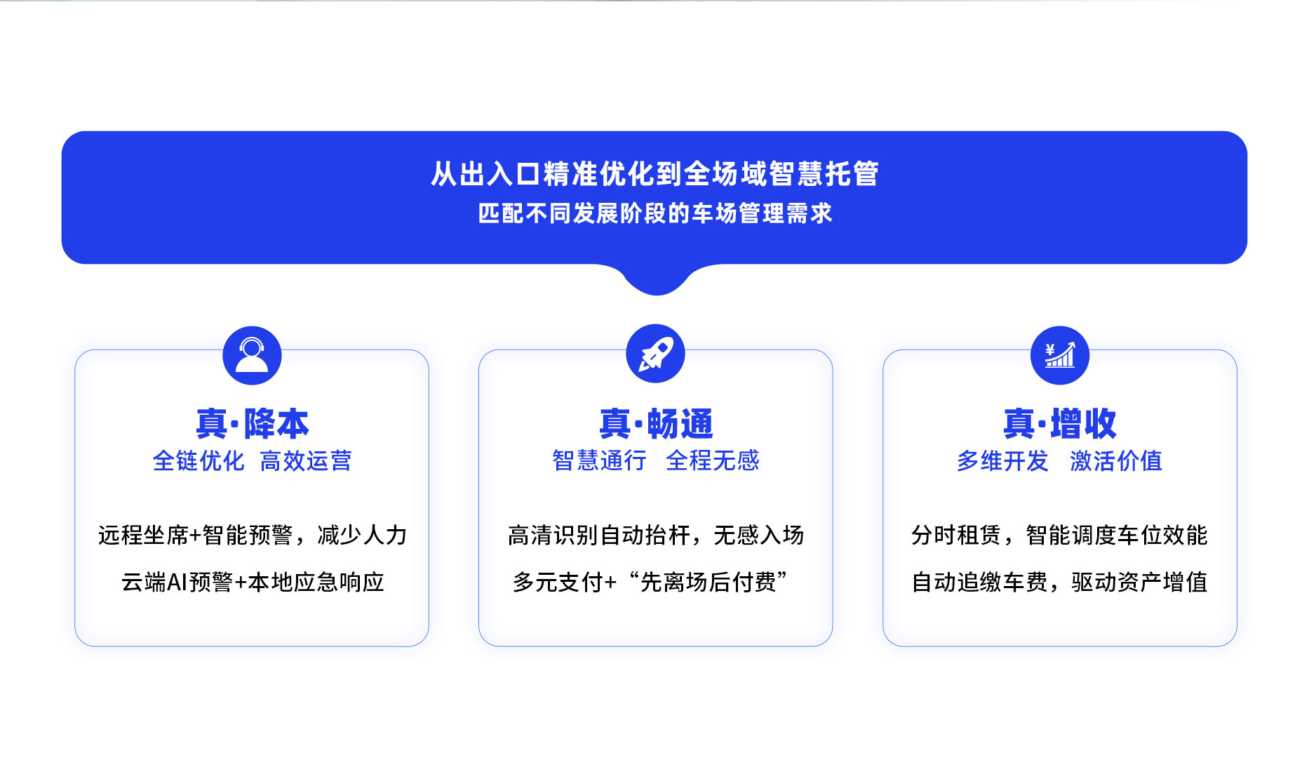 科拓數(shù)智化停車場管理服務