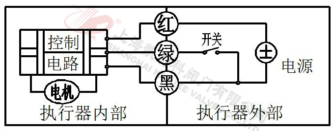 微型電動(dòng)球閥CR3-02(3 線控制)
