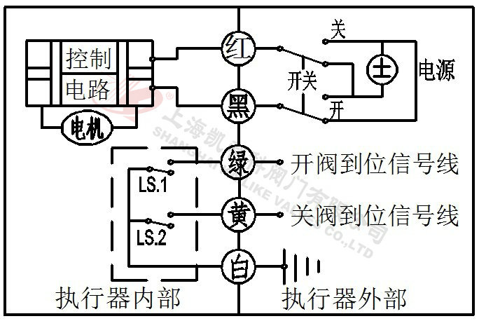 微型電動(dòng)球閥CR5-01(5線控制,帶反饋信號)