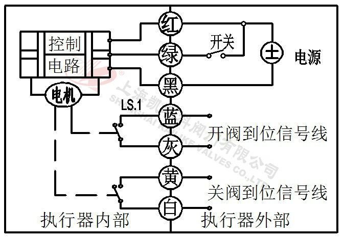 電動(dòng)微型球閥CR7-03(7線控制)
