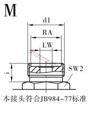 KHB高壓球閥M連接口略圖