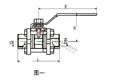 GU高真空球閥螺紋連接結(jié)構(gòu)圖