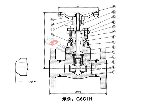 Z11Y、Z41Y、Z61Y鍛鋼閘閥外形結構圖