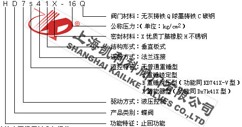 HD7S41X重錘式液控蝶閥型號說明