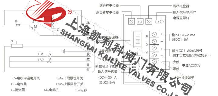 ZDLP電動調(diào)節(jié)閥接線圖