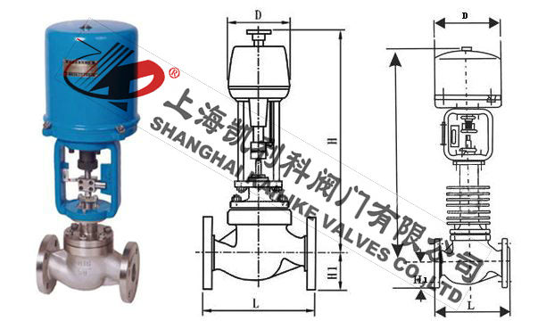 ZDLP電動調(diào)節(jié)閥外形結(jié)構(gòu)圖