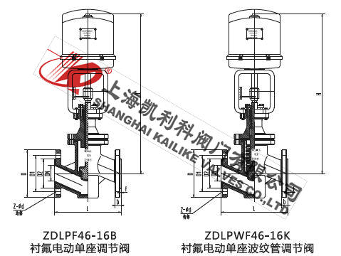 ZDLPFW電動波紋管襯氟調節閥外形結構圖