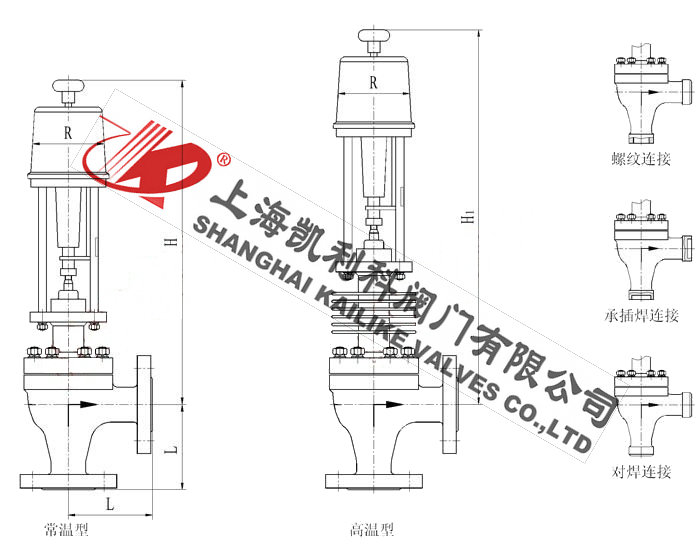 ZDSJ電動角型調(diào)節(jié)閥外形結(jié)構(gòu)圖