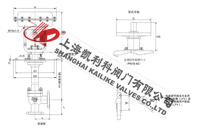 ZJHJ氣動角式調(diào)節(jié)閥外形結(jié)構(gòu)圖