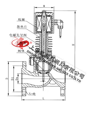 ZCG高溫電磁閥外形結(jié)構(gòu)圖