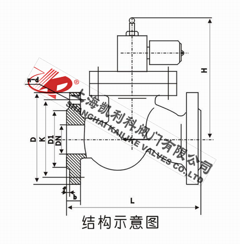 ZCRB燃氣電磁閥外形結構圖