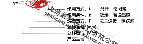 ZCM煤氣電磁閥型號編制