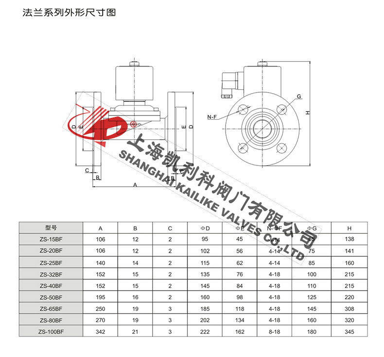 ZS直動(dòng)式電磁閥外形尺寸圖