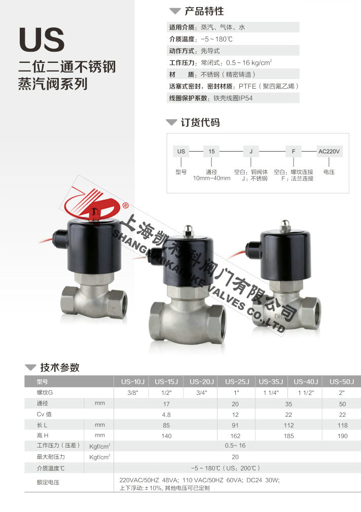 US先導活塞式電磁閥不銹鋼外形結構圖