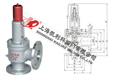 AH42F、A42F燃氣管道安全閥外形結構圖