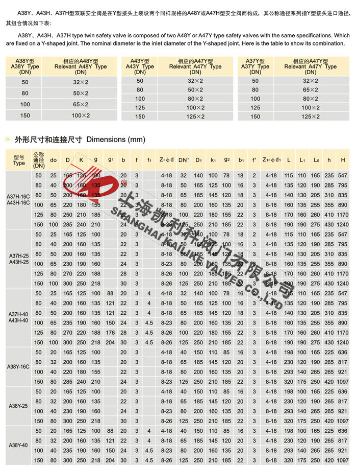 A38Y、A43H、A37H雙聯(lián)安全閥說明書