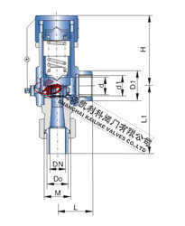 A21F、A21H、A21W、A21Y不銹鋼安全閥外形結構圖