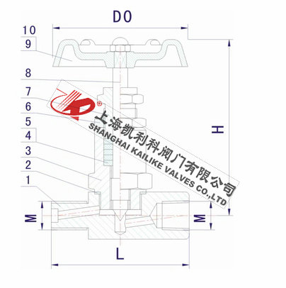 J21W內外螺紋針型閥外形結構圖
