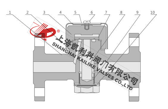 CS49H圓盤式疏水閥結構分析圖