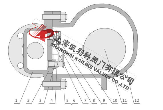 FT44H杠桿式疏水閥結構分析圖
