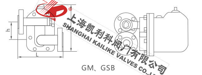 GM、GSB杠桿浮球式蒸汽疏水閥外形結構圖