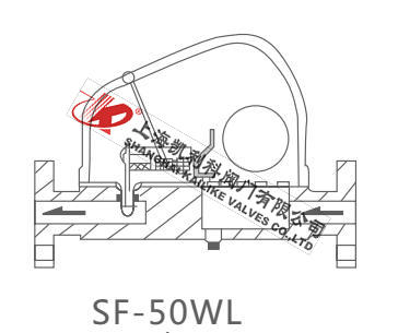 SF-50WL杠桿浮球式蒸汽疏水閥外形結(jié)構(gòu)圖