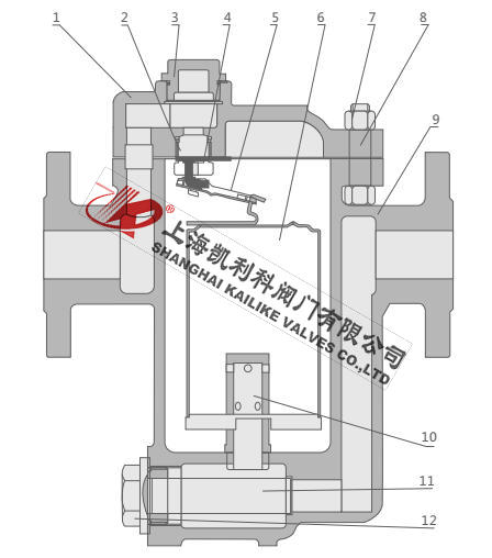 CS45H、CS15H倒吊桶式蒸汽疏水閥結構分析圖