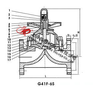 G41F-6S型CPCV隔膜閥、CPVC塑料隔膜閥外形結(jié)構(gòu)圖