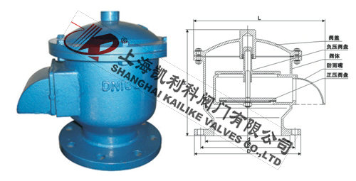 GFQ-2全天候呼吸閥外形結(jié)構(gòu)圖