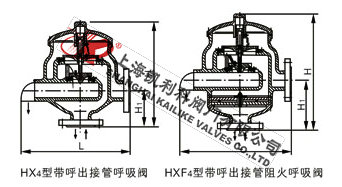 HX4帶呼出接管呼吸閥、HXF4帶呼出接管阻火呼吸閥外形結構圖