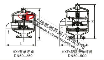 HX5單呼閥、HXF5阻火單呼閥外形結構圖
