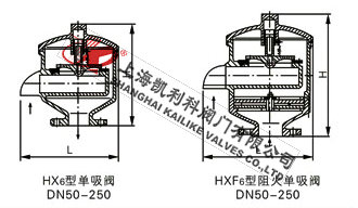HX6帶接管單吸閥、HXF6帶接管阻火單吸閥外形結構圖