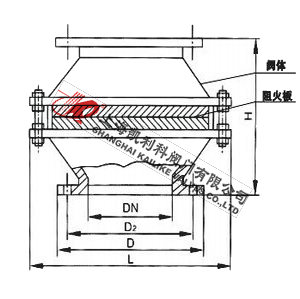 ZGB-1儲罐阻火器外形結構圖