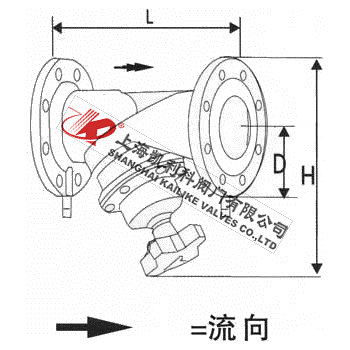 STAF-16靜態流量平衡閥外形結構圖