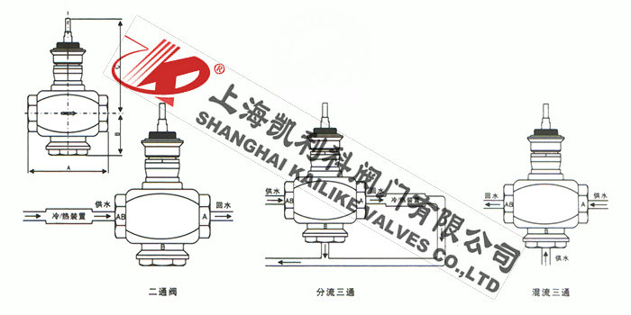 VB3200、VB3300比例積分電動三通閥