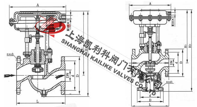ZMQM氣動薄膜切斷閥