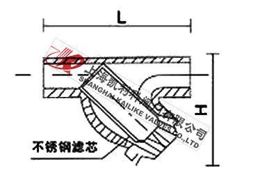 GL61H 焊接過濾器外形結構圖