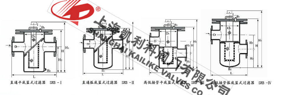 SRB34高低籃式過濾器外形結構圖