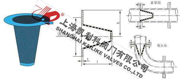 SV2平頂錐形過濾器外形結構圖