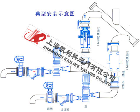 FA49H防爆波安全閥安裝示意圖