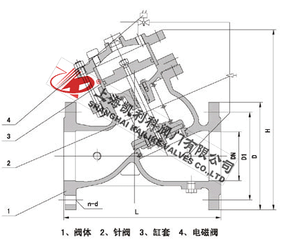 H108X活塞式電動遙控閥外形結(jié)構(gòu)圖