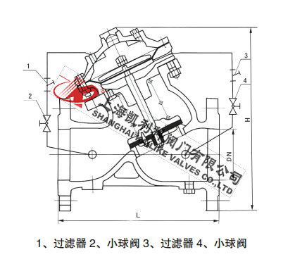 JD745X多功能水泵控制閥外形結(jié)構圖