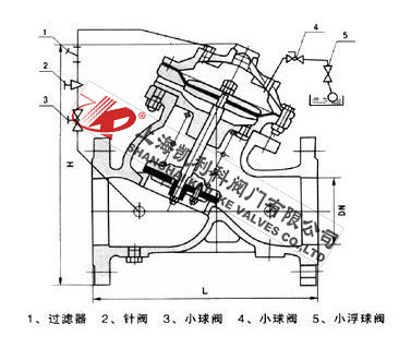 F745X隔膜式遙控浮球閥外形結構圖